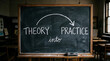 © MUHAMMAD - Bridging the gap from abstract theory to practical application on a classroom blackboard, illustrating the learning process and development