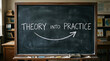 © MUHAMMAD - Visualizing the journey from academic theory to practical application on a classroom blackboard