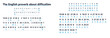 © Татьяна Медведева - Word find game template