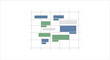 © Rajamu - A digital project management chart showing various task bars on a grid background