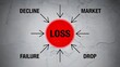 © Ansar - Financial loss concept with decline market drop and business failure keywords