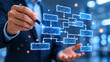 © NongEngEng - AI generated hand interacting digital flowchart diagram representing business process management workflow automation planning strategy organizational structure modern technology environment