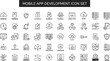 ©  GraphixaX - Mobile app development analytics protection privacy database synchronization API monitoring dashboard interface programming technology outline vector icon set