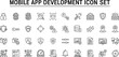 ©  GraphixaX - Mobile app security authentication biometric encryption firewall protection dashboard monitoring compliance privacy interface technology outline vector icon set