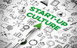 © Robert Kneschke - Kompass zeigt auf Schriftzug Start-Up Culture als Business Konzept
