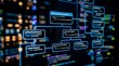 © Wool World - Futuristic visualization of intricate software development concepts, displaying complex data flow and programming logic within a modern system architecture