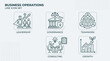 © Abi - Business Operations Line Icon Set with Leadership Governance Teamwork Consulting and Growth Concepts.