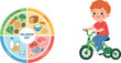© Lili Begum - Cute cartoon boy riding a green bicycle next to a balanced diet food plate infographic chart isolated on white background vector illustration.