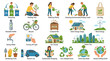 © Fatimah - Eco friendly lifestyle vector set with recycling, renewable energy, green transportation and sustainable living concepts