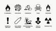 © Sariyah - GHS Chemical Hazard Warning Symbols and Safety Warning Icons