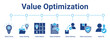 © oka - Value Optimization web banner icon vector illustration concept for business with icon of Value Focus, Value Sorting, Value Matrix, Value Evidence, Value Delivery, Value Assurance, Value.