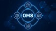 © Vactzone - OMS Order management system concept for inventory management and order processing