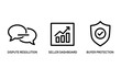 © Mehedi - Dispute resolution and buyer seller protection icons with resolution dashboard protection business ecommerce agreement management customer feedback analysis performance commerce security