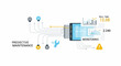 © gokgok - Data flow diagram shows predictive maintenance, monitoring, and real-time analytics