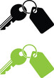 © DaraniMohon - Black and green keychain with keys