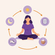 © Codeine_K - Daily routine and healthy lifestyle cycle, woman meditating with icons of morning, planning, fitness, and sleep.