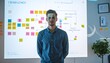© SolaruS - A confident tech professional in a denim shirt stands before a projected mind map and sticky notes, representing agile workflow, business planning, and strategic creative thinking.