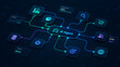 © Abdur - An abstract 3D rendering of an artificial intelligence workflow automation software interface. Featuring a futuristic node-based data flow and processing dashboard