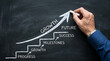 © CREATIVIT.XO - Hand drawing upward arrow graph with words progress growth milestones success future on blackboard symbolizing business advancement