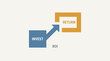 © OmShid - Business Investment Return Concept Graphic.