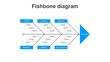 © dzm1try - Fishbone Ishikawa Cause and Effect Root Cause Analysis Diagram Template