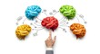 © Idriana - Cognitive learning and brainstorming concept with businessman hand pointing at central colorful origami brain connecting ideas