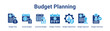 © Parahman - Budget Planning web banner icon vector illustration concept for business with icon of Budget Plan, Annual Budget, Quarterly Budget, Budget Timeline, Budget Adjustment, Budget Approval.