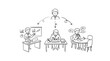 © Hayijnum - Business expert divides concept into three parts