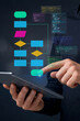 © Alina - Workflow diagram and software process flow. Flowchart structure, source code visualization and digital process execution. Professional user reviewing workflow diagram on tablet