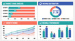© Sarmad - Business data analysis with market share and revenue distribution charts