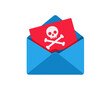 © Аrtranq - Malware warning envelope icon with skull and bones