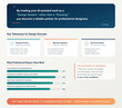 © Artist FS - AI-Assisted Design System Key Takeaways Infographic