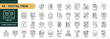 © Trisula Icons - A collection of Digital Twin icons set with editable stroke, including asset management, iot integration, virtual model, real time data. Thin linear vector illustration.