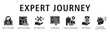 © hans_ts - Expert Journey Web Banner  icon vector illustration concept