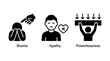 © ayesha - Icons representing shame, apathy, and powerlessness, conveying negative emotions and mental states.