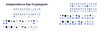 © 382807 vector video - Cryptogram secret code puzzle for kids, decode the message, printable Independence Day theme