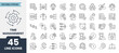 © MochamadIman - Time management line icons set with editable stroke. Icons related to schedule, planner, manage time, to-do list, task, reminder and more. Vector illustration