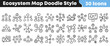 © Vectoravec - Hand drawn black and white ecosystem map doodle icon set