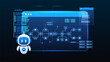© Fardived - AI agentic workflow automation diagram dashboard machine learning system with flow process, coding, and processing system.