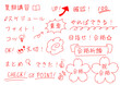 © toshi_illust - 勉強や受験を応援する手書きメッセージ素材セット｜夏期講習・合格祈願・チェックポイント・吹き出し・アイコン
