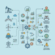 © Mayumi - Vector infographic of energy data flow and optimization