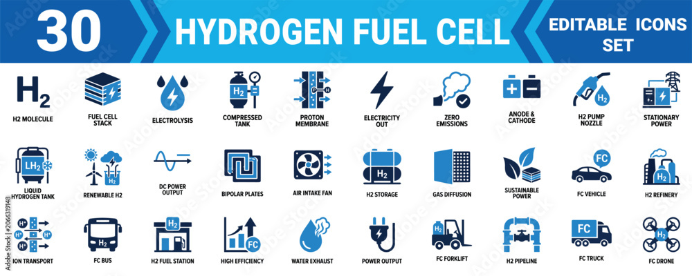 Set of 30 hydrogen fuel cell technology icons featuring clean energy ...