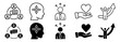 © Cacacon - Emotional intelligence icon set. Self-regulation empathy and motivation vector illustration