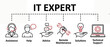 © Zabi - It expert concept with icons for assistance, help, advice, remote maintenance, solutions