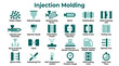 © Iconique Studio - Injection Molding Process Explained With Detailed Components And Equipment Visual Guide Infographic