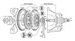 © yuli - Comparative diagram of engaged and released clutch mechanical systems.