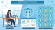 © Mokaddes - Digital employee twin concept for virtual workforce management