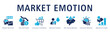 © hans_ts - Market Emotion Web Banner  icon vector illustration concept