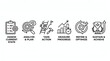 © iqra - Illustrated icons representing stages of a business project lifecycle from planning to achievement.