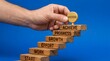 © Tazmin - Business growth concept with wooden blocks showing progress, effort, and success in a close-up shot